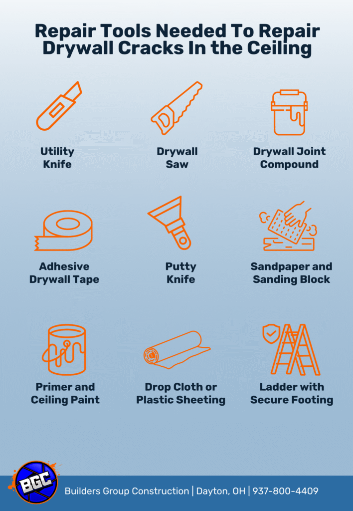 DIY ceiling maintenance