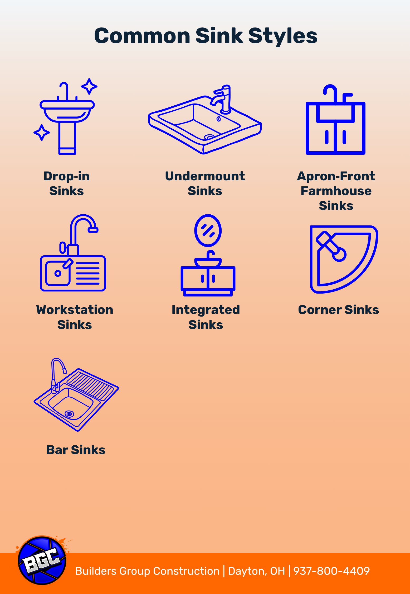 Types of Kitchen Sinks to Upgrade Your Space - Builders Group ...