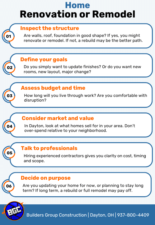 Home Renovation or Remodel