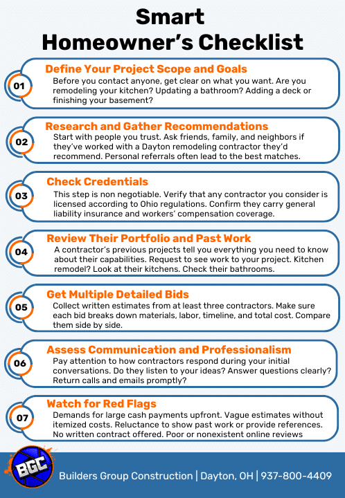 How to Choose the Right Remodeling Contractor