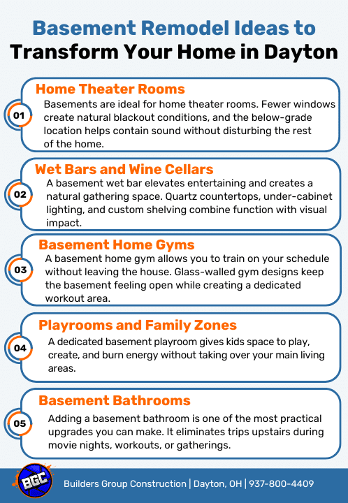 Basement Remodel Ideas