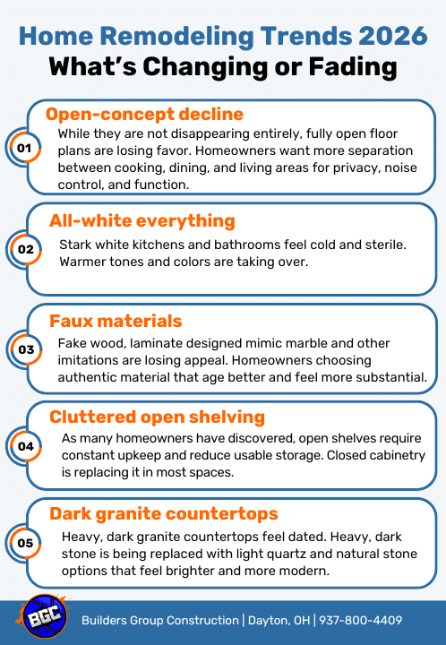 Home Remodeling Trends