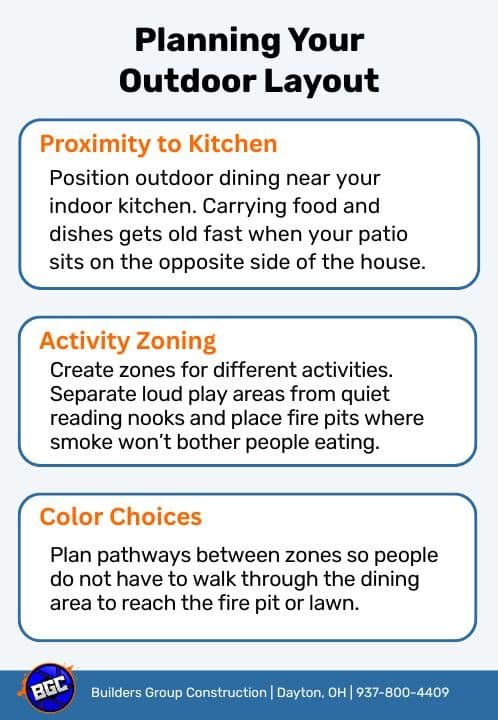 Guide to Planning Your Outdoor Living Space
