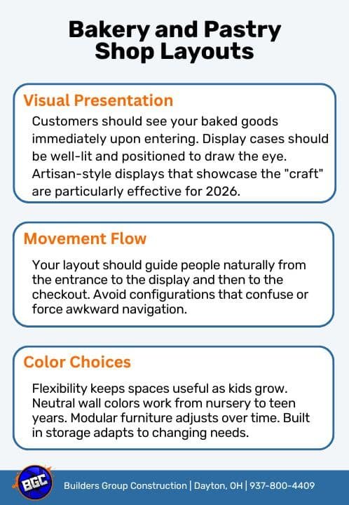 How-to-Customize-Commercial-Spaces-for-Different-Businesses