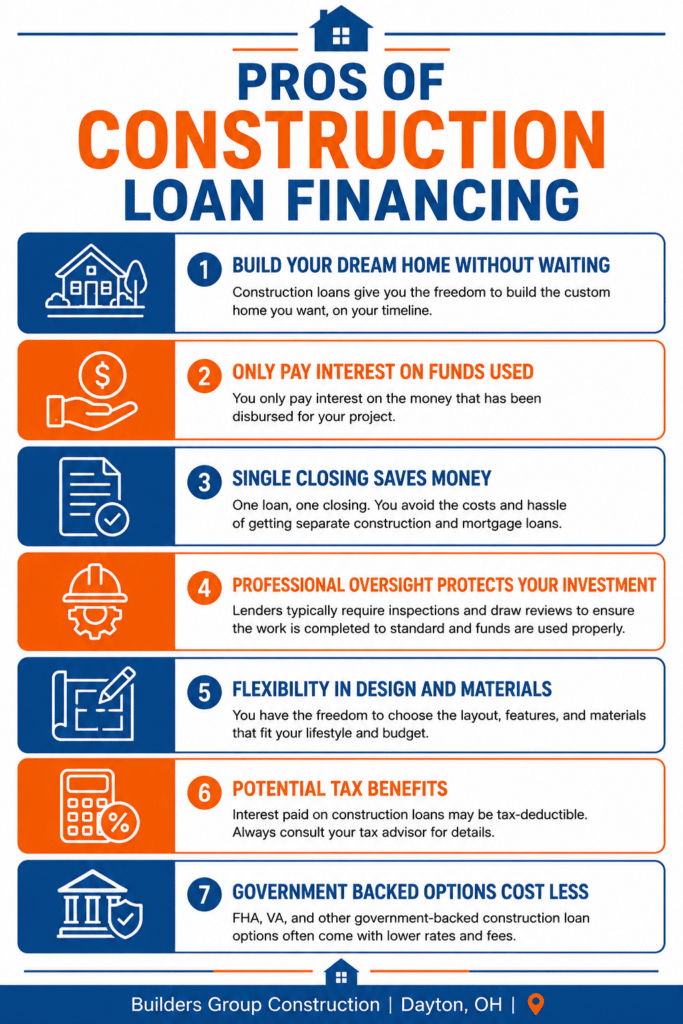 Pros and Cons of Financing Your Home Construction Project