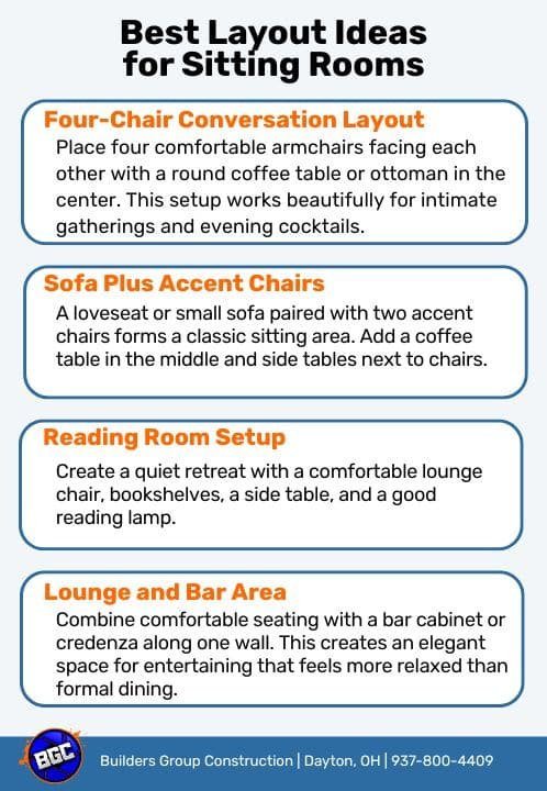 How to Convert a Formal Dining Room into a Cozy Sitting Room